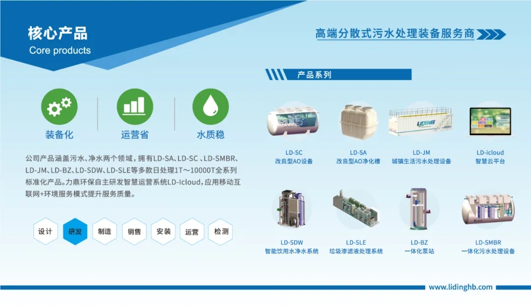 力鼎環保污水處理設備